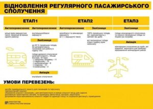 зображення Viber 2020 05 14 14 12 45