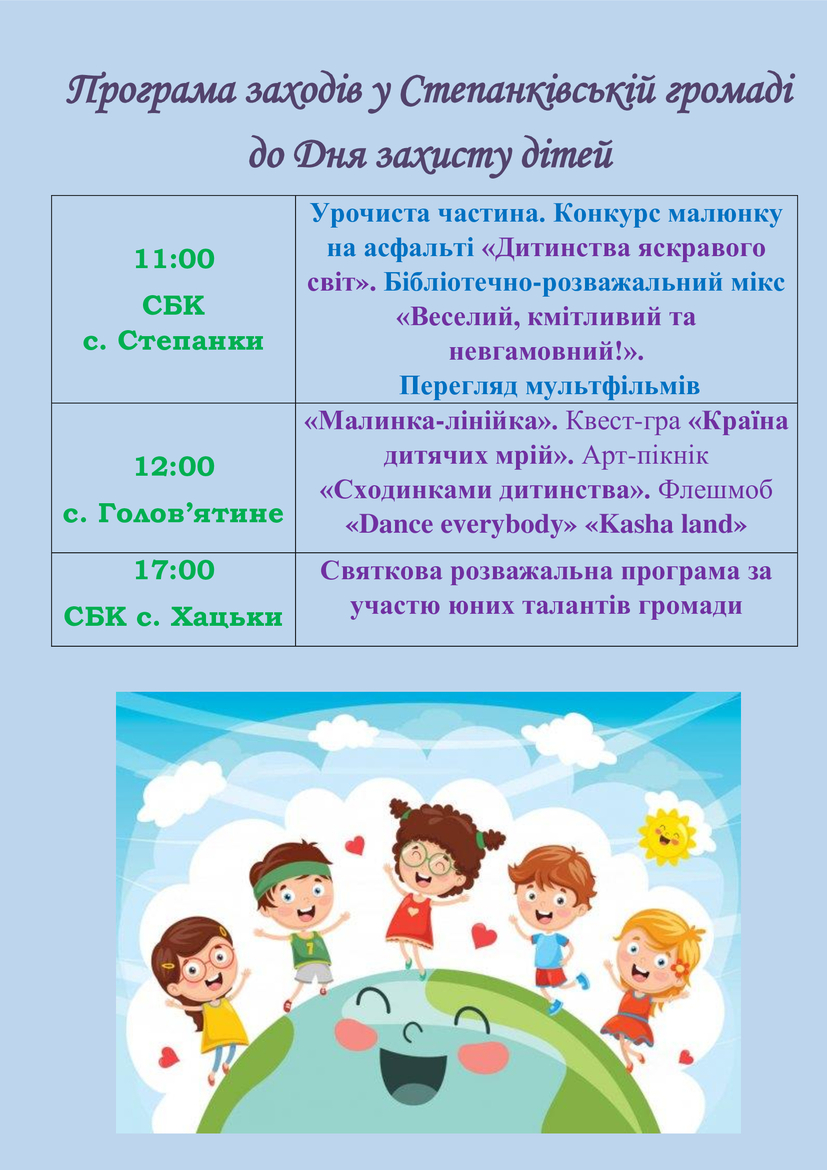 Інформація День захисту дітей