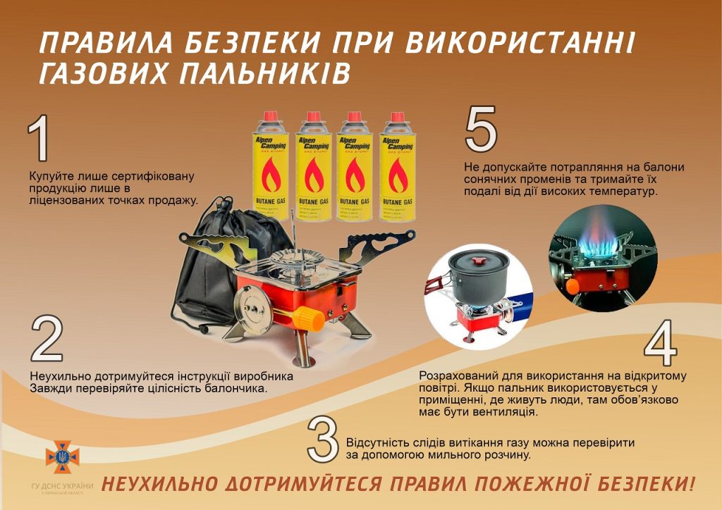 Правила безпеки при використанні газових пальників(2)