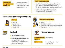 Gtl Infographic 1 2022 Scaled