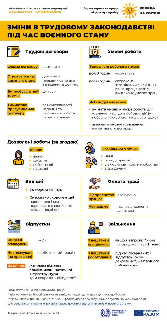 Gtl Infographic 1 2022 Scaled