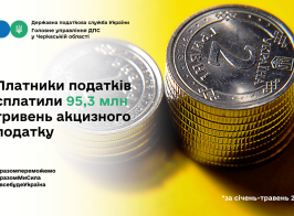 Платниками податків Черкащини за січень травень 2024 року сплачено 95,3 млн гривень акцизного податку