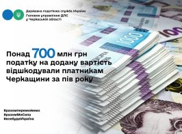 Платникам податків Черкащини за пів року відшкодували більше 700 млн грн податку на додану вартість