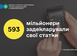 На Черкащині майже 600 мільйонерів задекларували свої статки