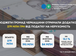 Податок на нерухомість 11 міс