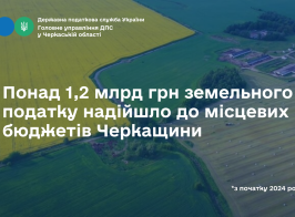 Понад 1,2 млрд грн земельного податку надійшло до місцевих бюджетів Черкащини з початку 2024 року