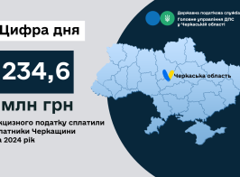 Надходження акцизу за 2024 рік понад 234 млн грн