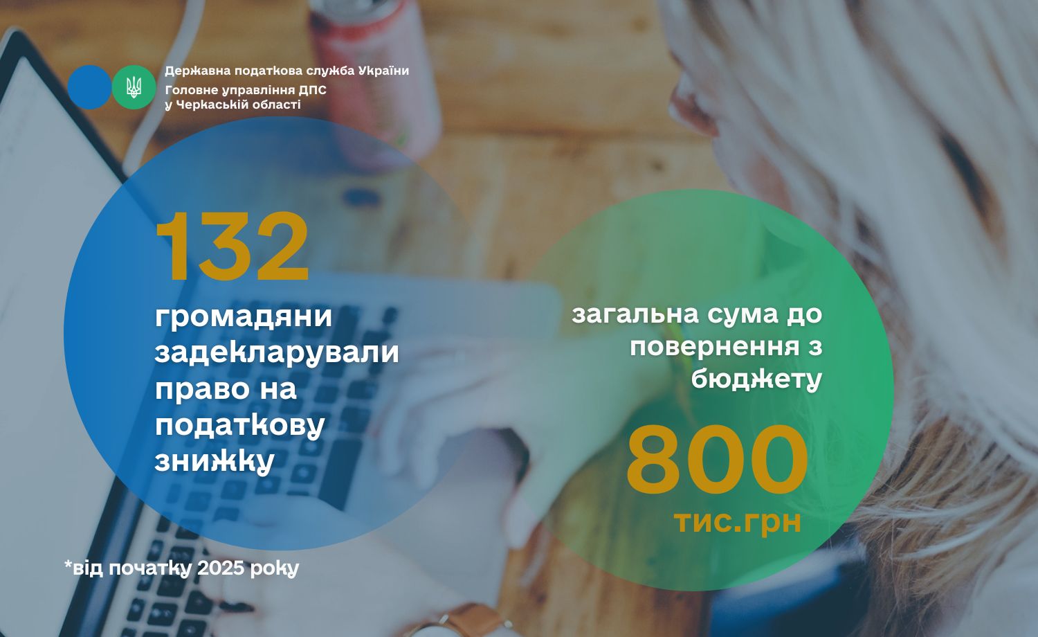 Декларування 2025 податкова знижка