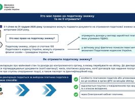 Хто має право на податкову знижку та як її отримати