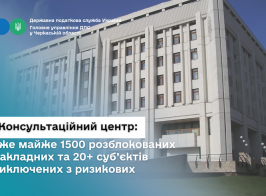 Консультаційний центр ДПС у Черкаській області вже майже 1500 розблокованих накладних та 20+ суб’єктів виключених з ризикових