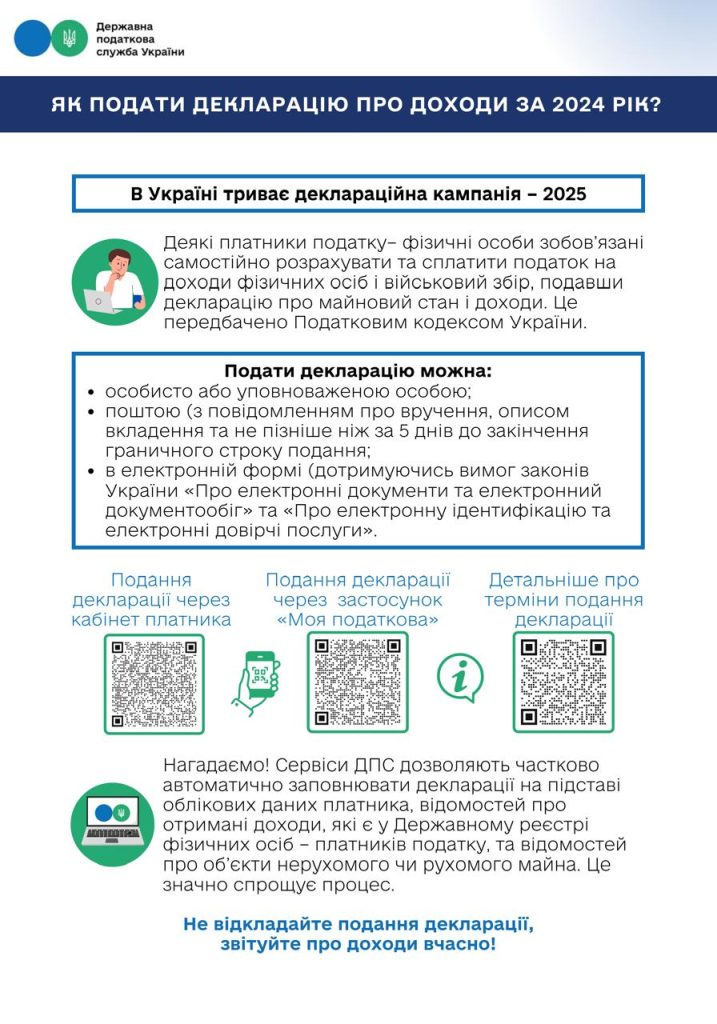 декларування 2025